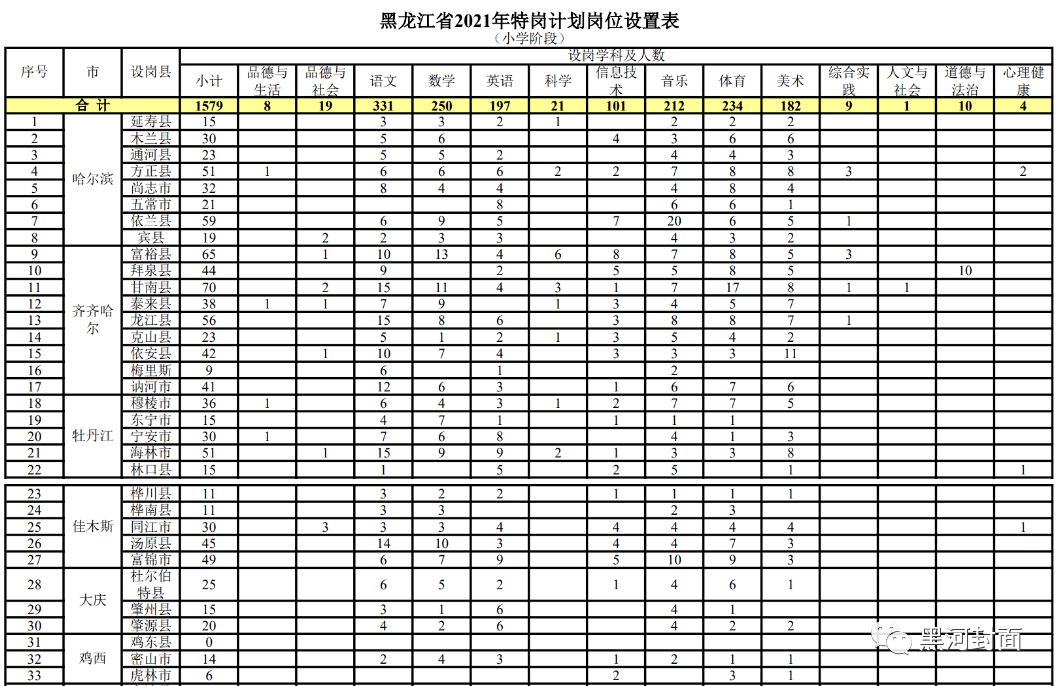 面对领导安排得罪人的工作，如何巧妙开展？