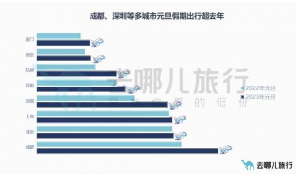 风湿专题 第4页