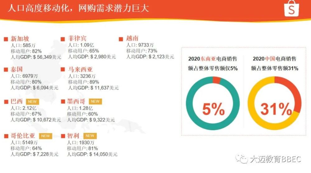 逆袭之路，一位农村宝妈做跨境电商月入两万的励志故事