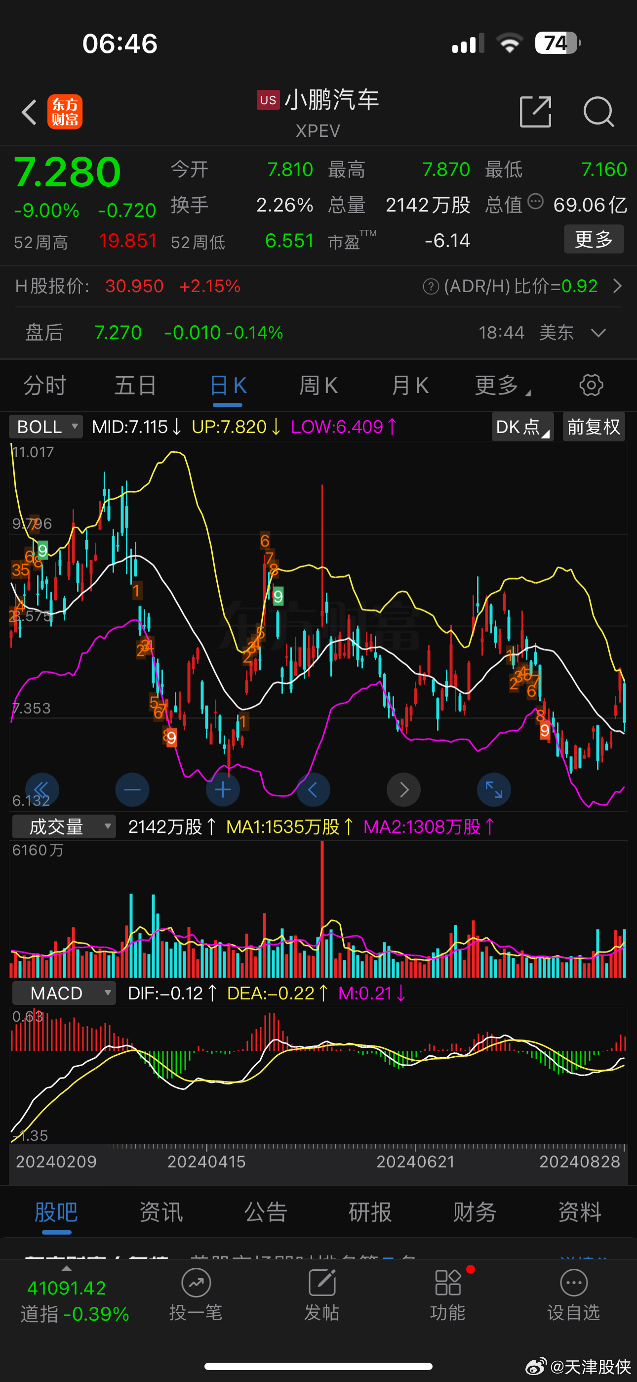 如何看待海通国际发布的2025五大猜想之「小米收购蔚来」，有多大的可能性？