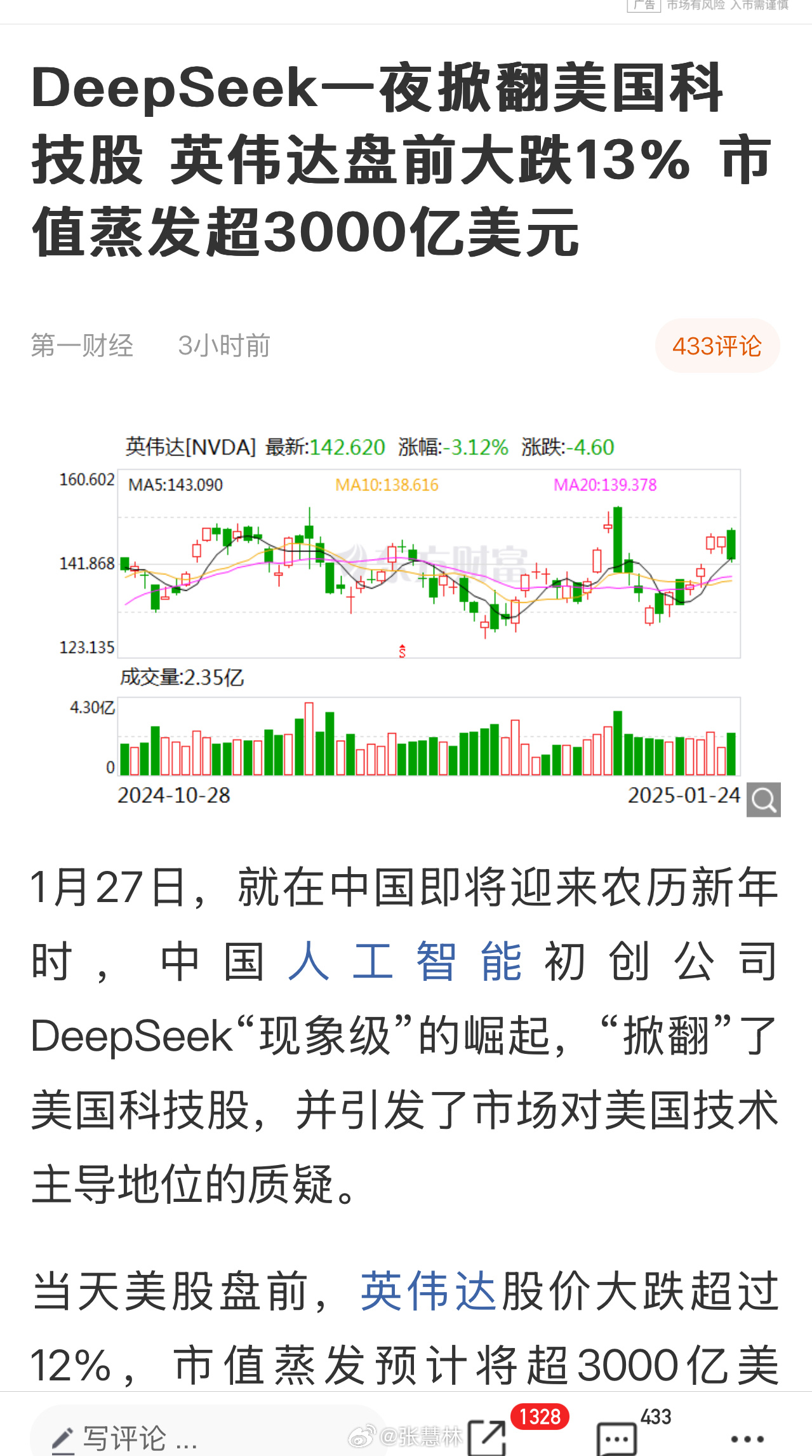 DeepSeek搅动科技风云，美技术巨头英伟达遭遇大幅下滑