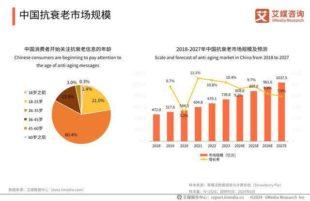 重磅揭秘2025年网文江湖风起云涌，这些趋势你不得不关注！悬念揭晓在即……香港视角深度剖析。