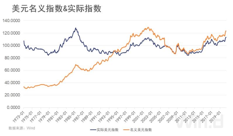 揭秘黄金热潮，金价飙升背后的神秘力量