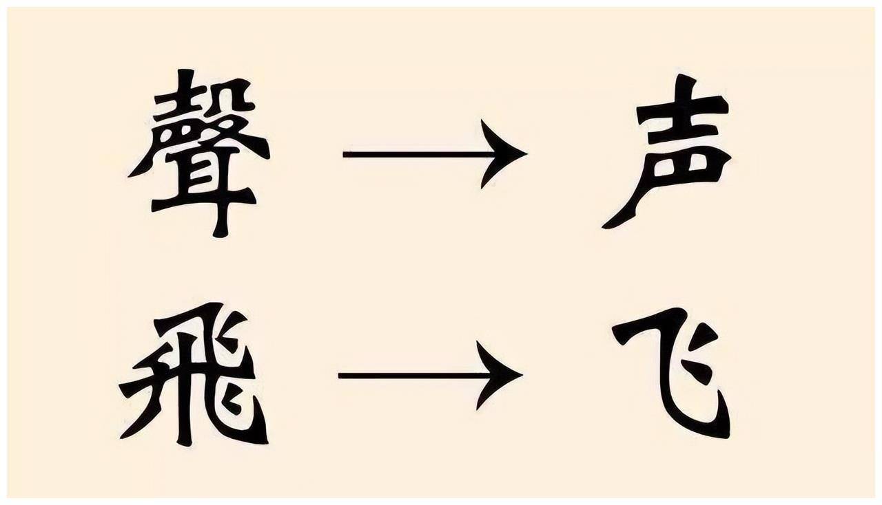 汉字赋能AI腾飞，揭秘中国智能科技的秘密武器！你不得不看的原因大解析。