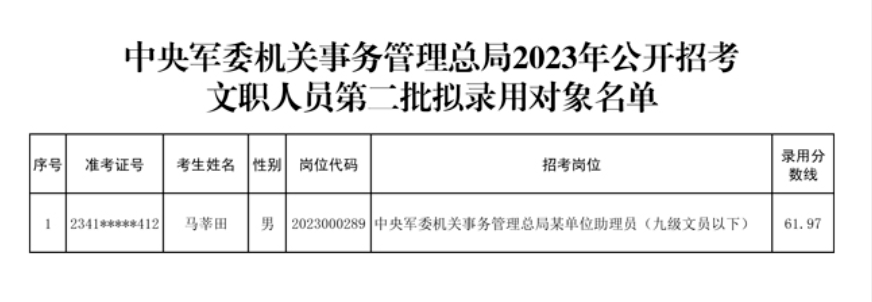 官方删除被质疑拟录用公示名单背后的真相与解读