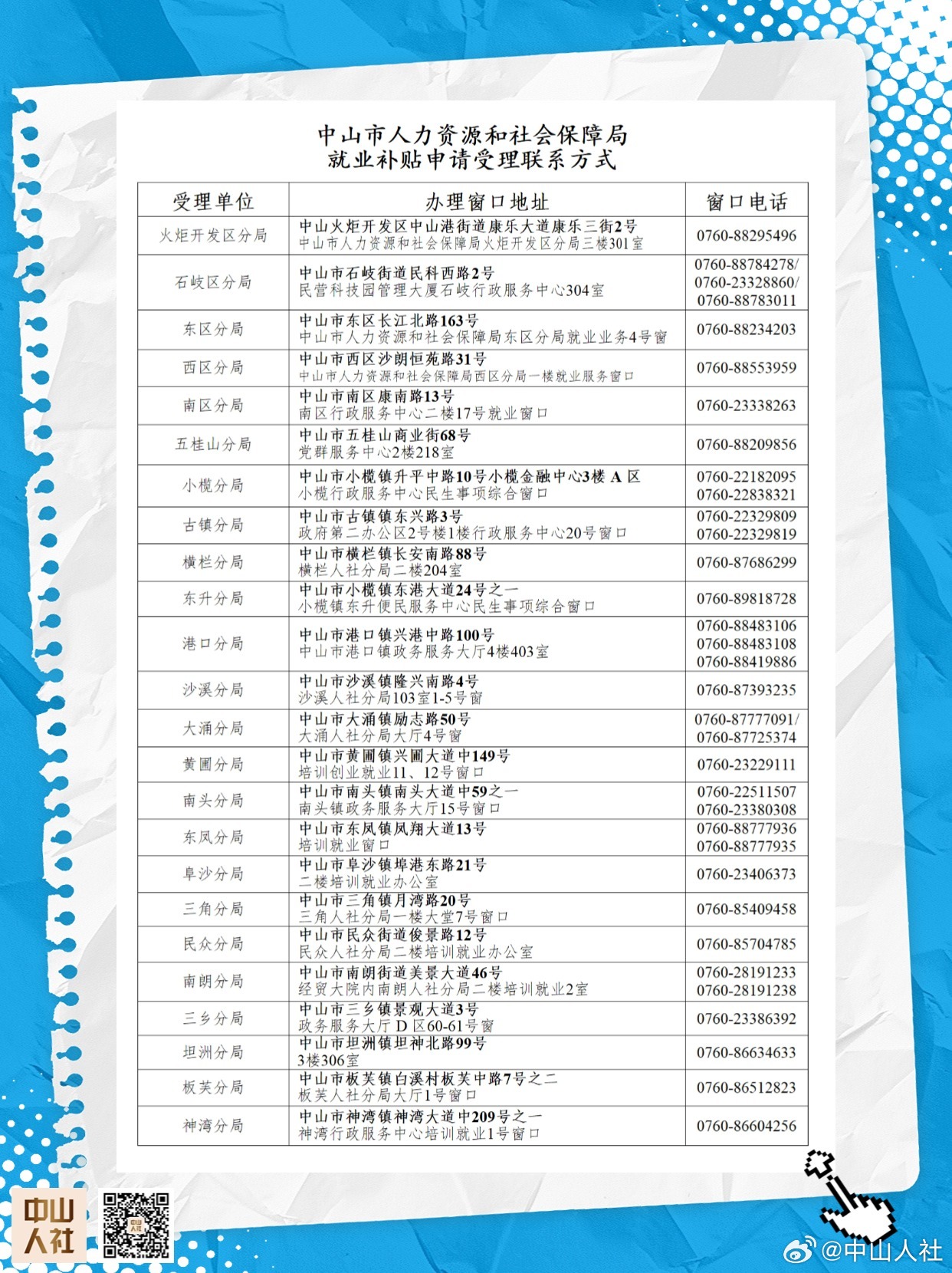 公示补贴泄露隐私，千余人遭曝光之痛！究竟谁之过？如何防范？！深度剖析事件内幕。