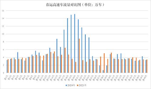 警钟长鸣！台湾观光惊现逆差，游客流失达千万人次——揭秘背后的真相与未来挑战之路。