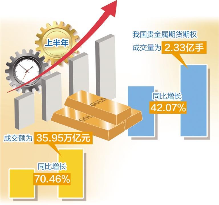 国际金价刷新纪录之巅，黄金走势超乎想象！澳门视角深度解析。