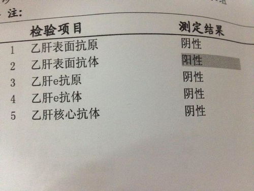 揭秘！体检报告上的钙化究竟是何方神圣？令人惊心的健康警示！