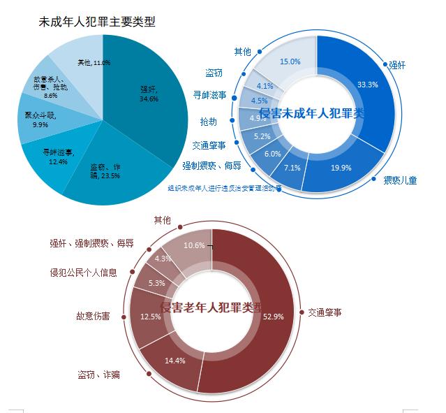 震撼！香港爆出医生性侵丑闻，299名患者受害，背后真相究竟如何？