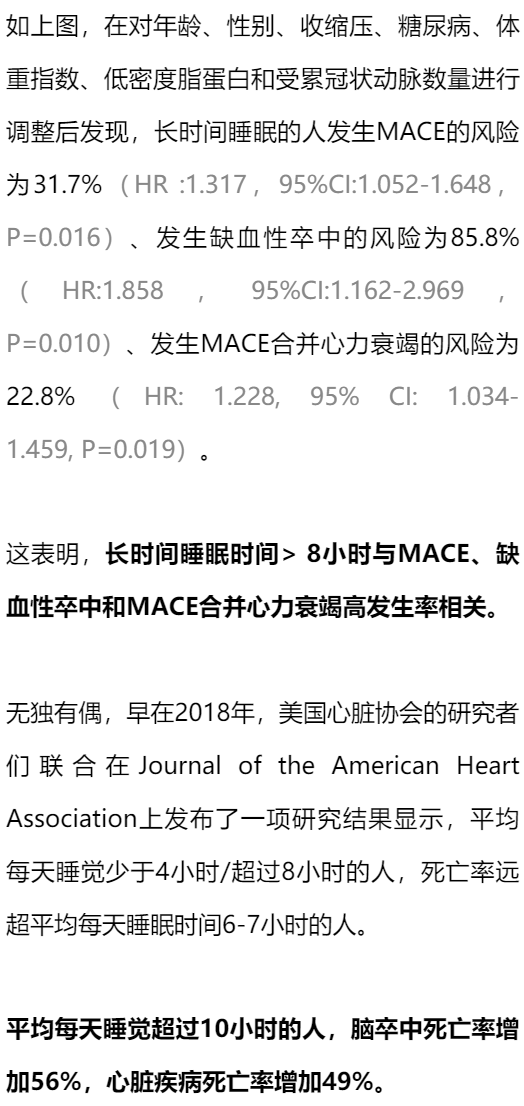 揭秘午睡时长，超过一小时的心梗风险悄然上升？专家发出警告！澳门地区需警惕。