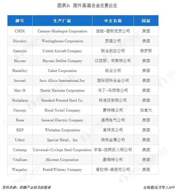 独家爆料加拿大宣布停运美国镍供应，背后隐藏怎样的重大转折？