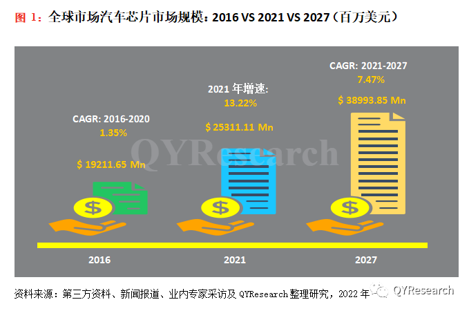 美报告震撼发布，中国芯片研究论文引领全球，未来趋势令人瞩目！一探究竟的使用攻略。