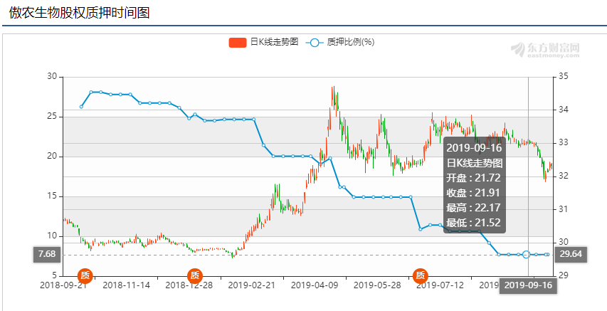 揭秘A股反弹上涨背后的缩量之谜，成交缩减究竟是何原因？深度剖析！最新资讯热点文章。