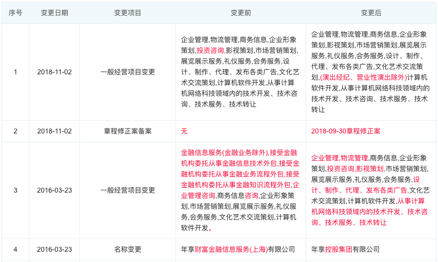 知情人士揭秘，Manus与同名代币毫无关联——一场误解的解析