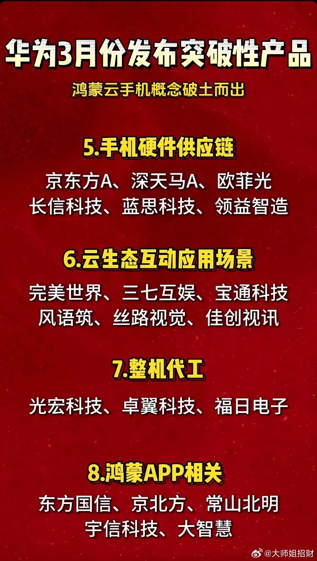 华为官宣重磅来袭，3月20日全球瞩目，多个创新产品同步发布！揭秘全新科技魅力