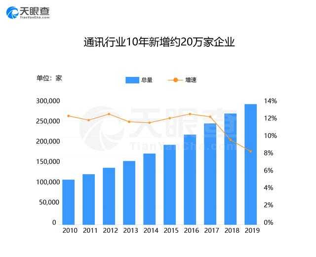 震惊！揭秘背后的秘密，315曝光手机抽奖公司一天流水竟达惊人的二十亿！