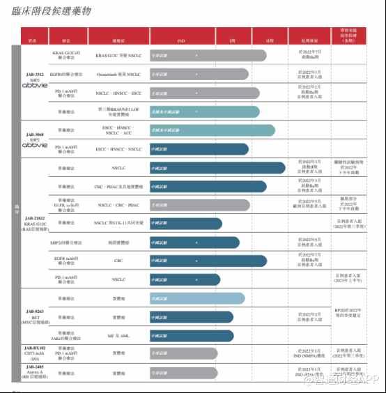 医院未经批准用细胞治肿瘤 官方通报