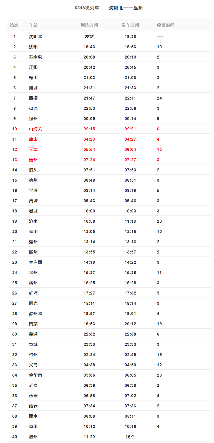 健身人士存蛋黄量激增背后的秘密，揭示健康新趋势！标题带情绪词和悬念。