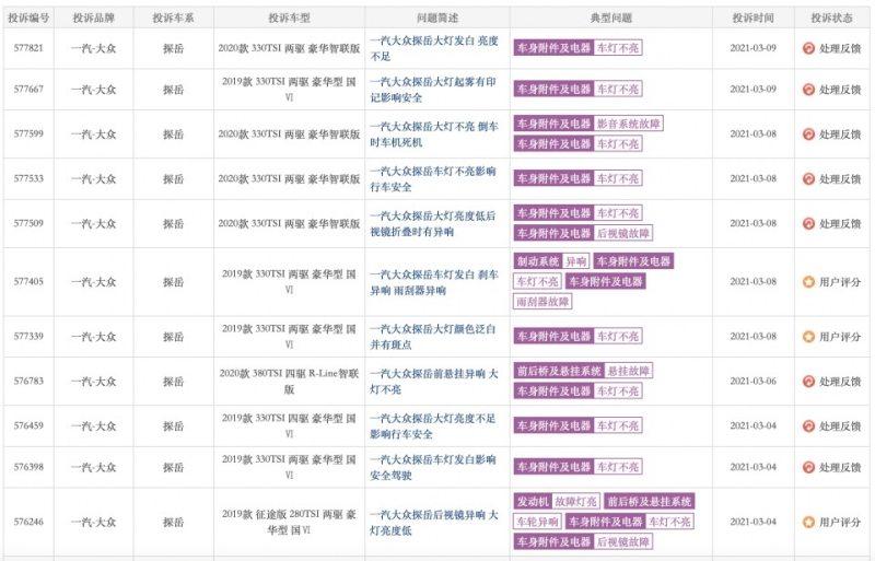 315红黑榜被打假了