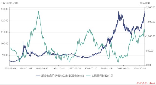 黄金再创新高，普通人投资还靠谱吗？揭秘真相！内含五大看点深度剖析。