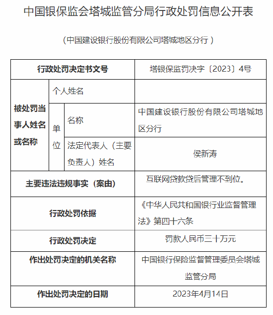 个人互联网消费贷上限提高至30万