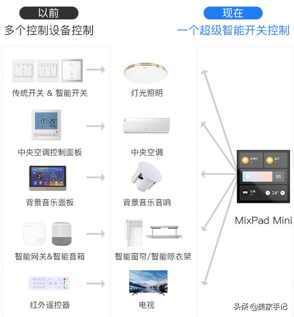 小米首款AI眼镜重磅来袭，智能视觉革新之旅！悬念揭晓在即……香港深度解析独家报道。