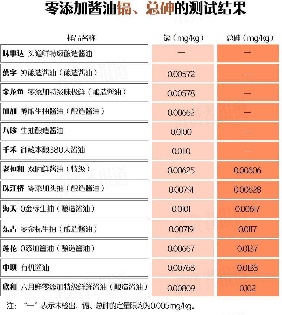 震撼！千禾0高管喊冤背后的真相究竟有多深？